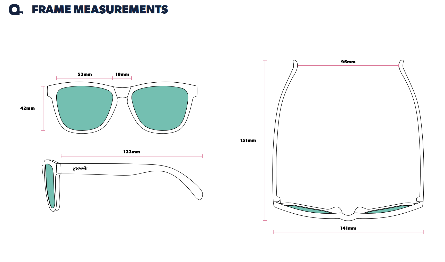 VRG-Frame Measurement