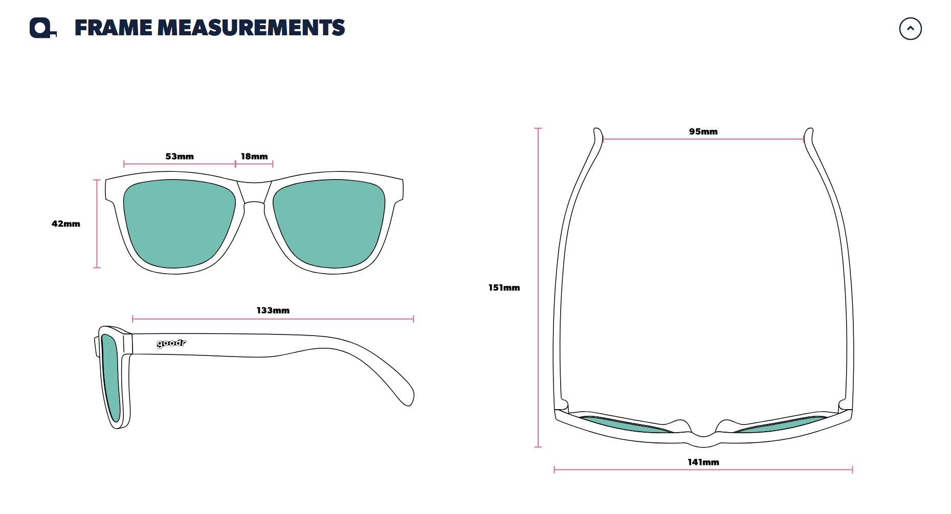 WebsiteMeasurements_OG
