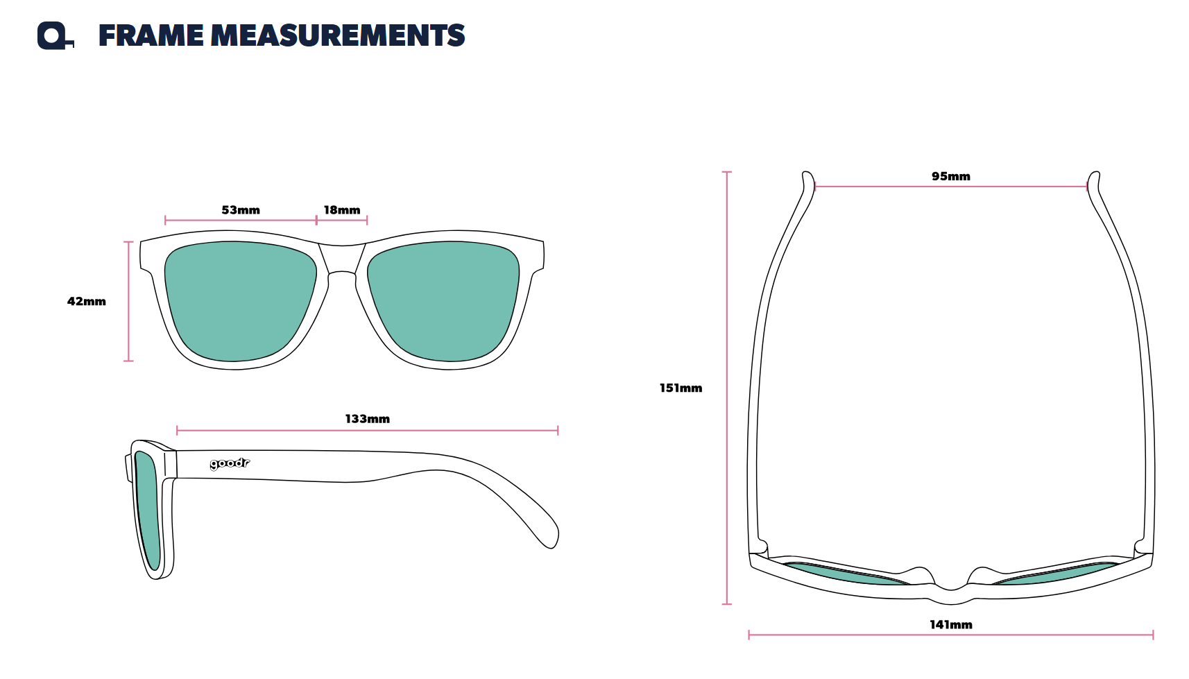 OG-Frame Measurement