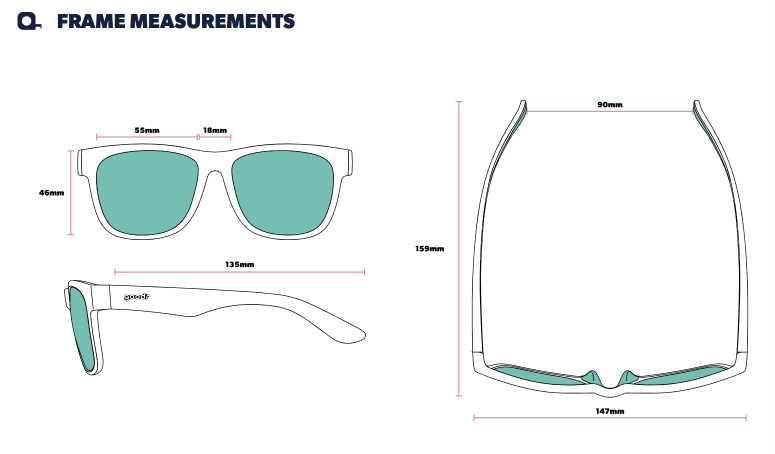 BFG-Frame Measurements