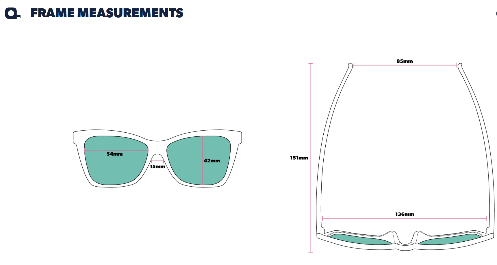 Frame Measurement-POPG