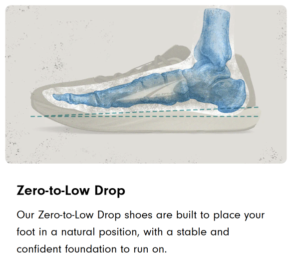 ZerotoLowDrop