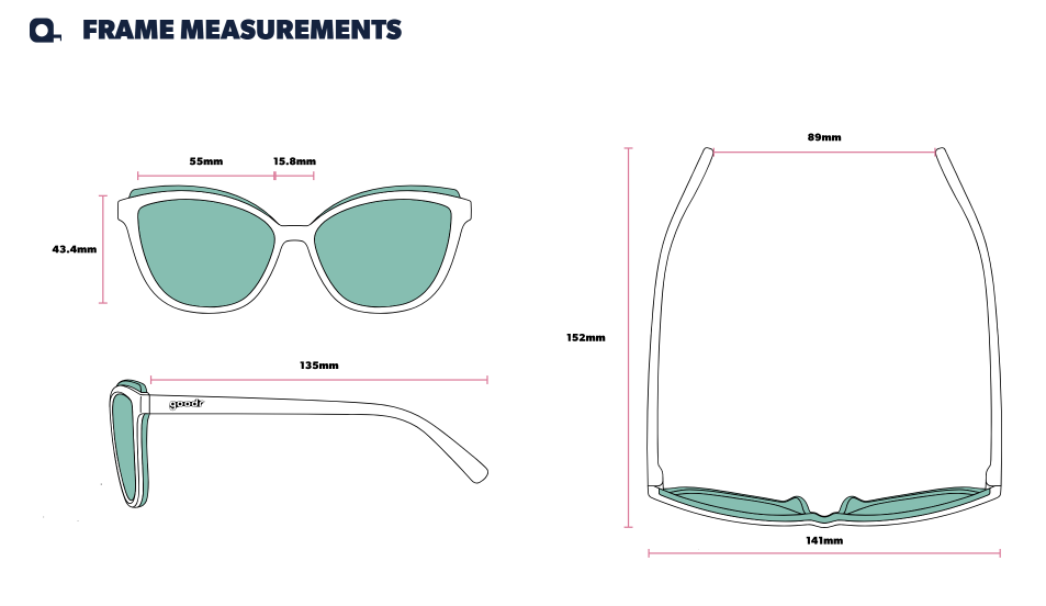 WebsiteMeasurements_OG