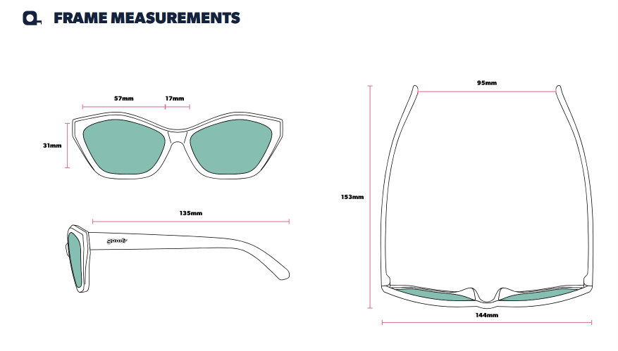 WebsiteMeasurements_OG
