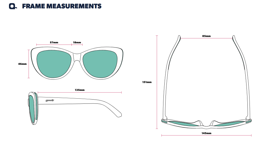 WebsiteMeasurements_OG