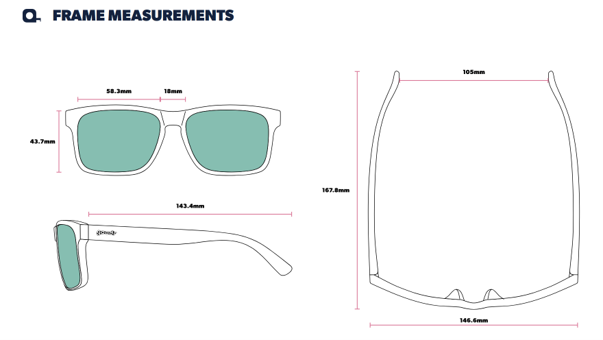 Frame Measurement-GRG