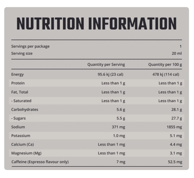 FIXX Nutrition