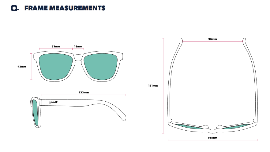 Frame Measurement-OG