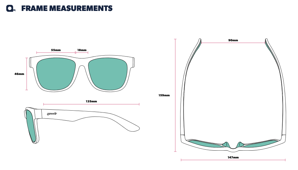 Frame Measurement-BFG