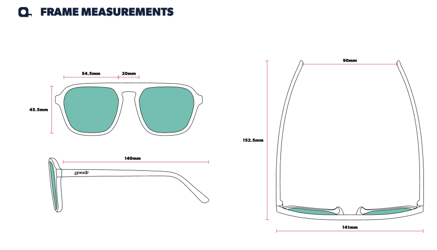 Frame Measurement-RTG