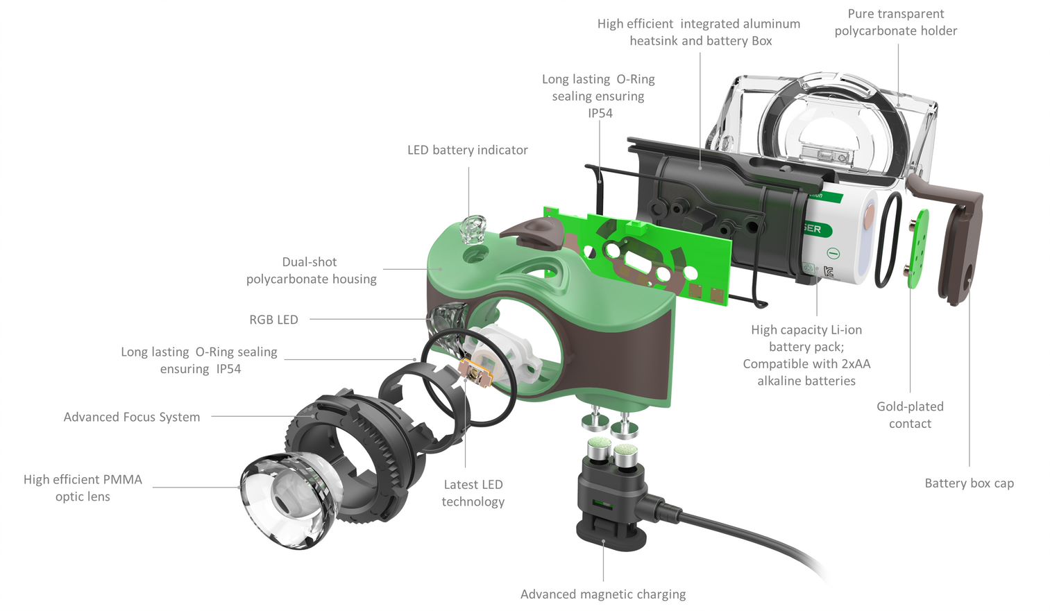 mh8-technical.jpg