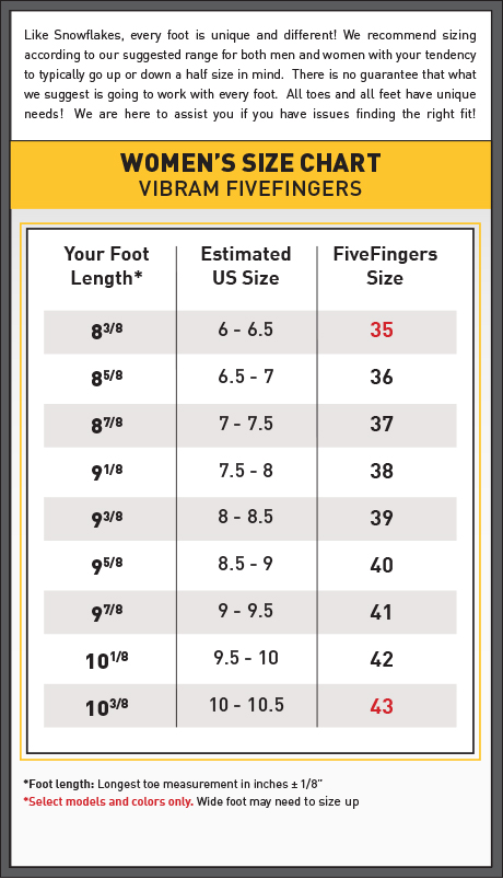 Vibram Size Chart