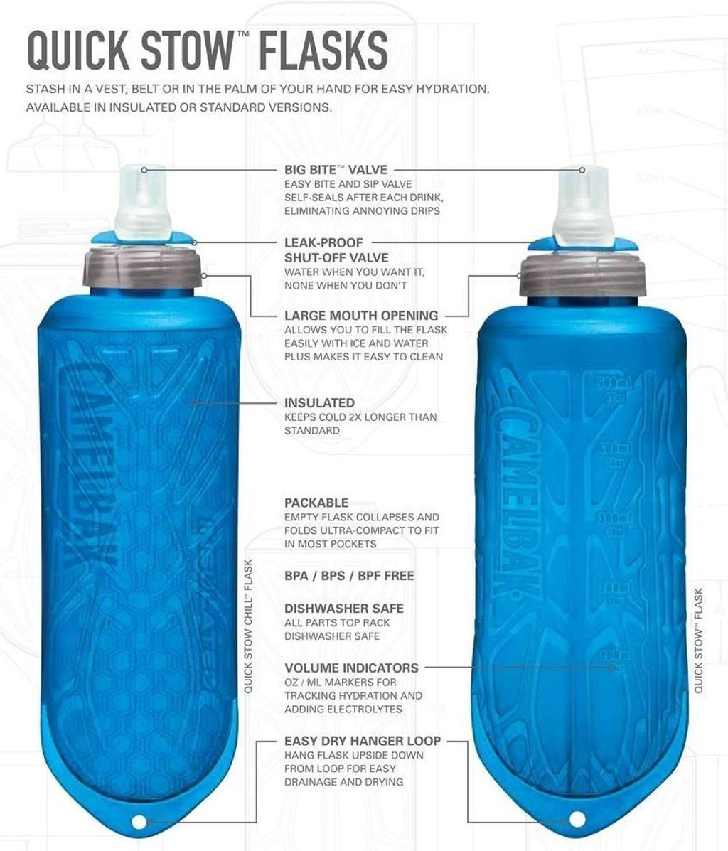 Camelbak Quick Stow Chill Flask 17oz (500ml) – GoTravelOutdoor | Luggage &  Backpack | Nat Geo Bags Malaysia