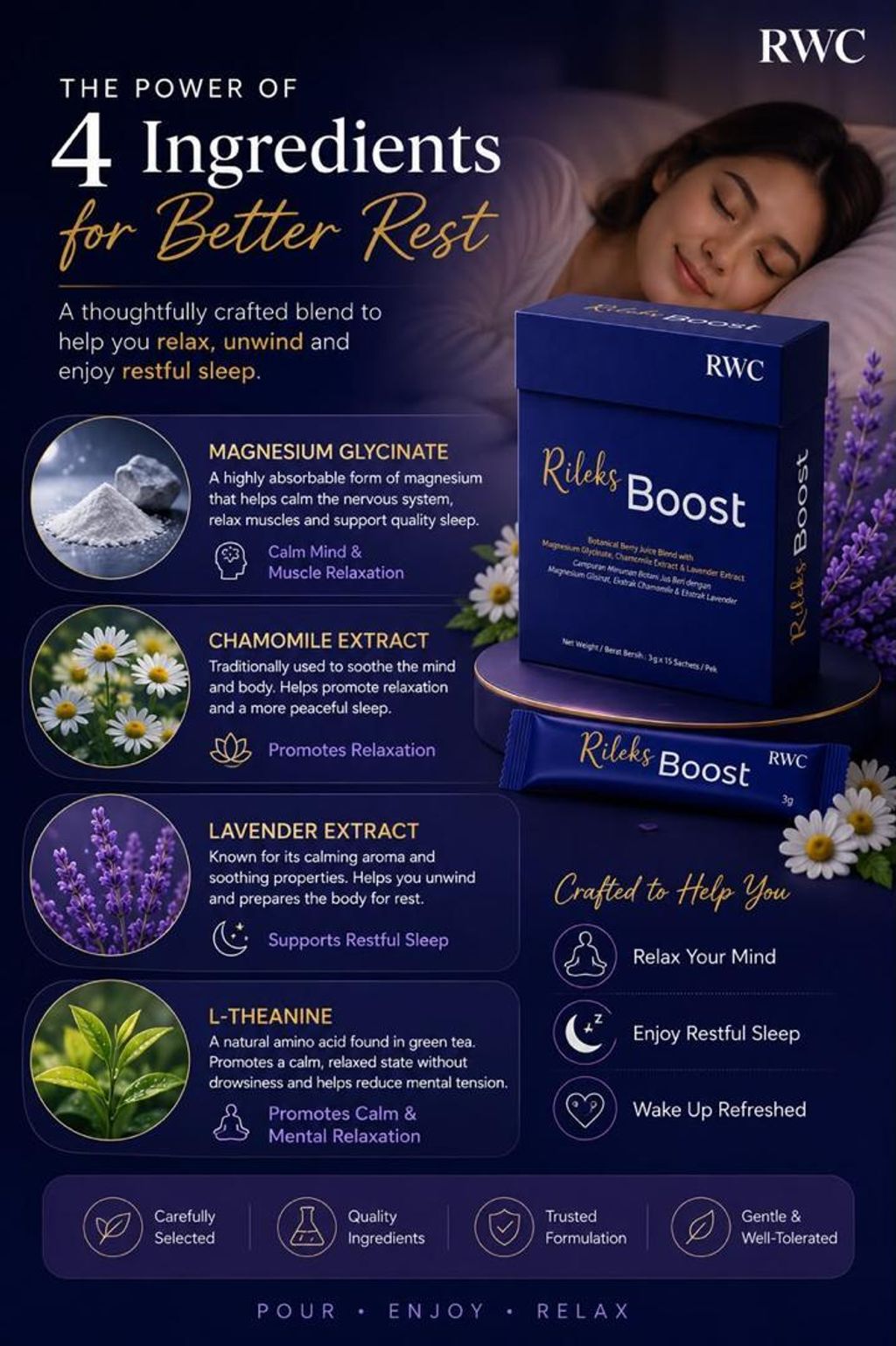 rilek boost 4