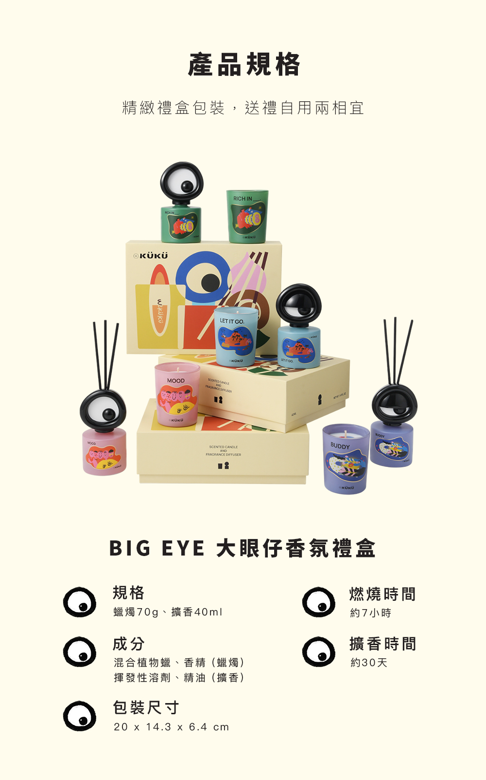 大眼仔系列產品圖文_11