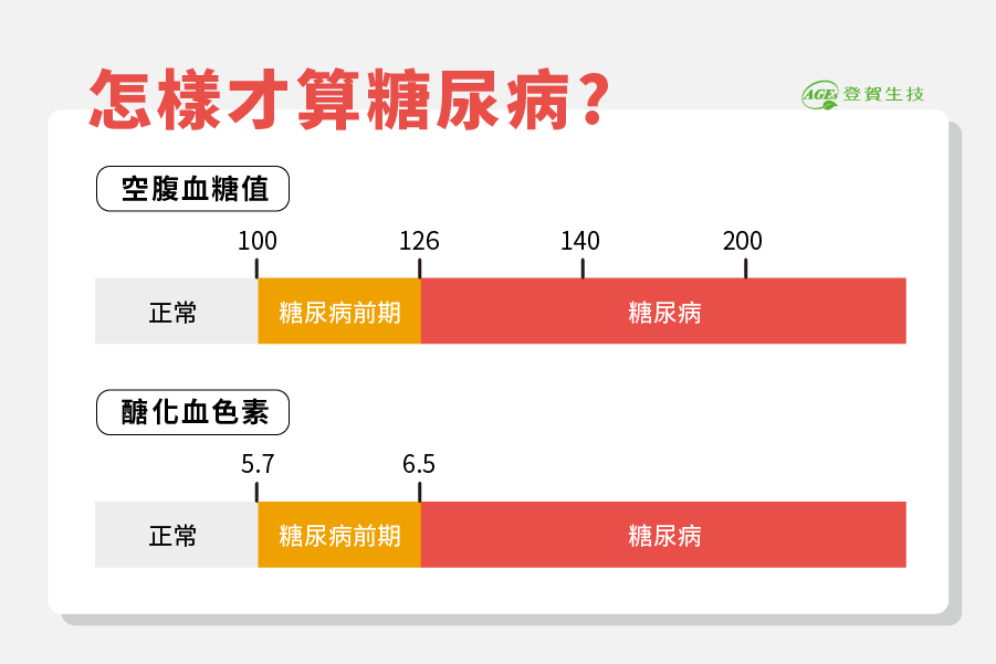 登賀-部落文-6 AGEs家族-04