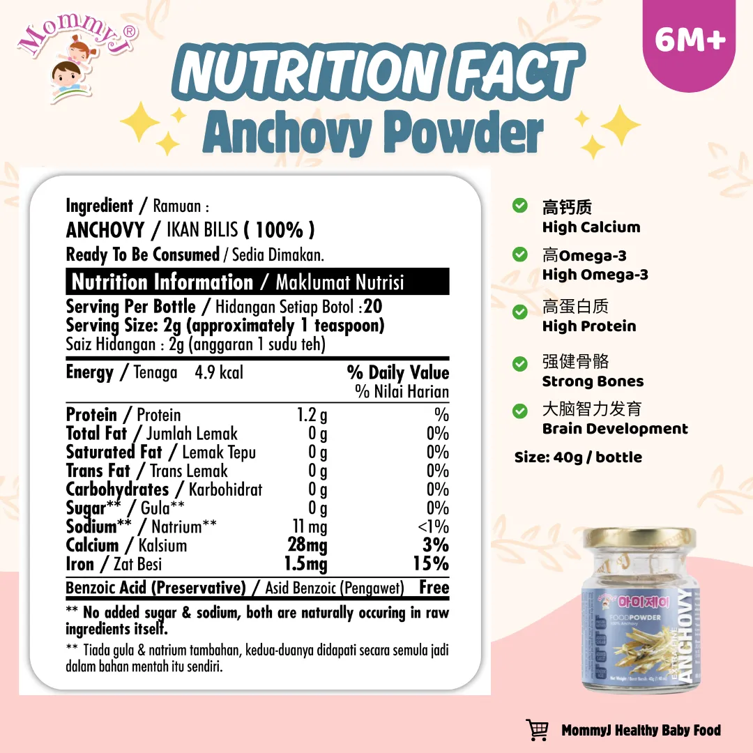 Anchovy 5