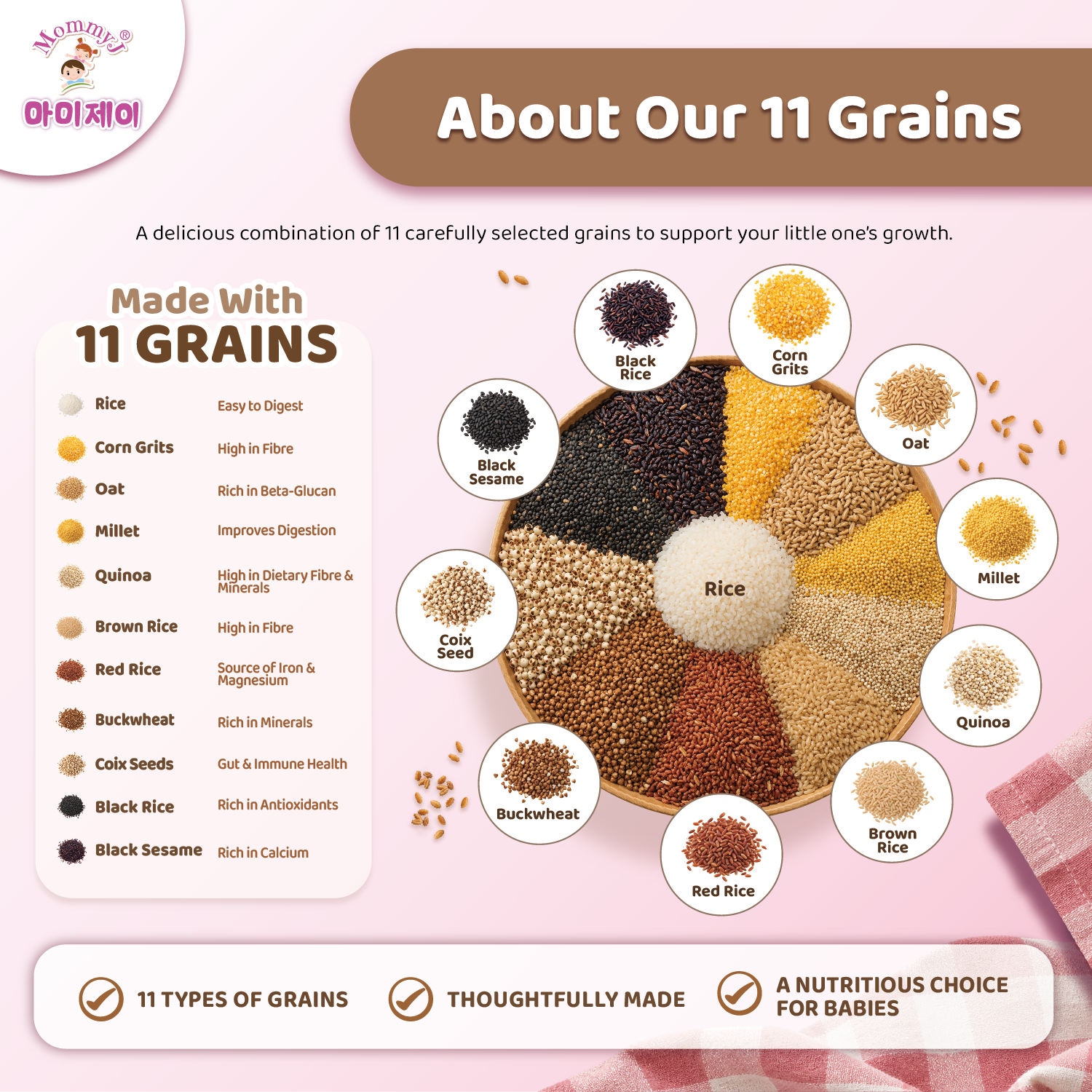 11 Grains Cereal Stick_E-Commerce Product Lisitng Images-04