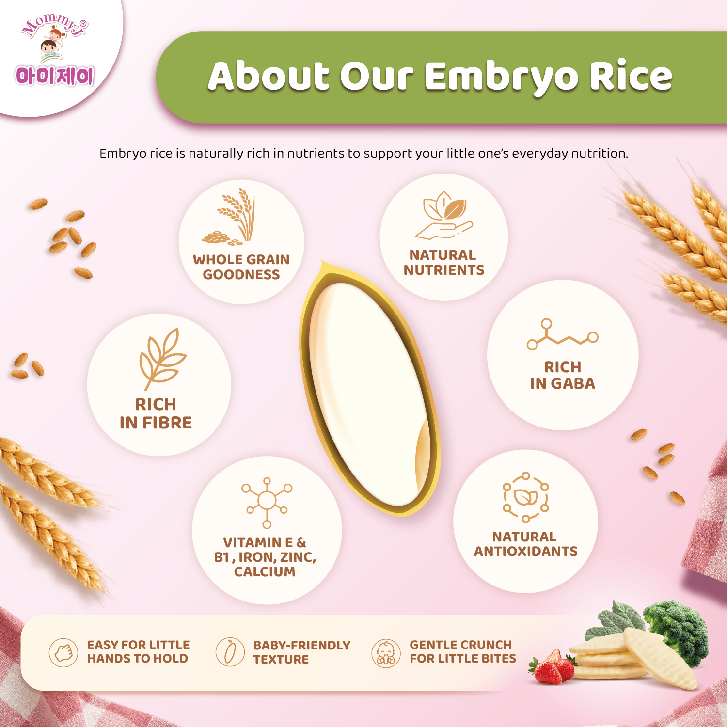 Embryo Rice Cracker_E-Commerce Product Lisitng Images-13