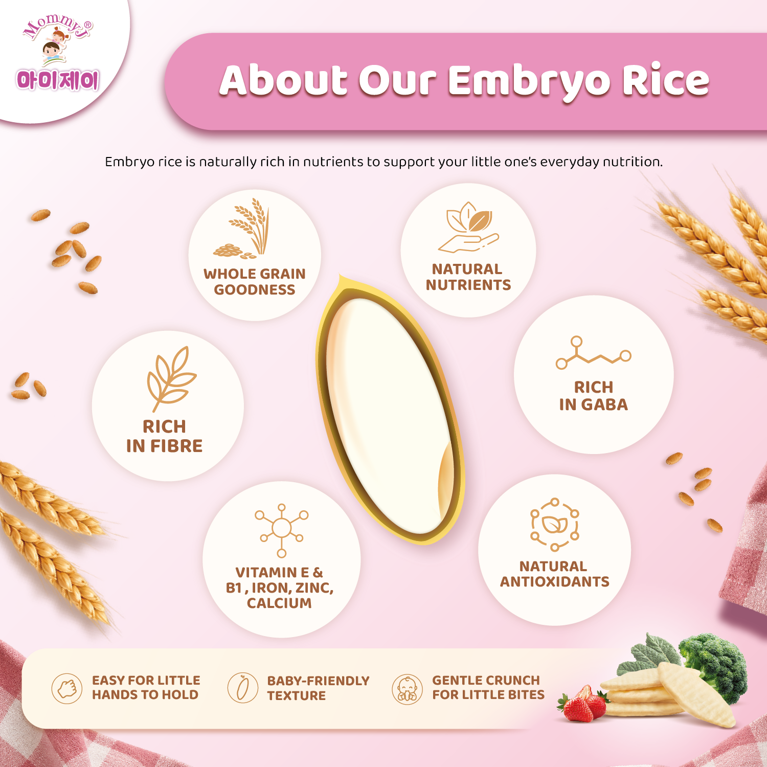 Embryo Rice Cracker_E-Commerce Product Lisitng Images-05
