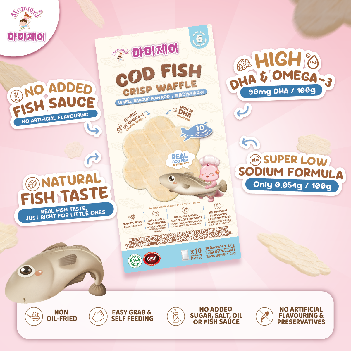 Cod Fish Crisp Waffle_E-Commerce Product Lisitng Images_R2-02