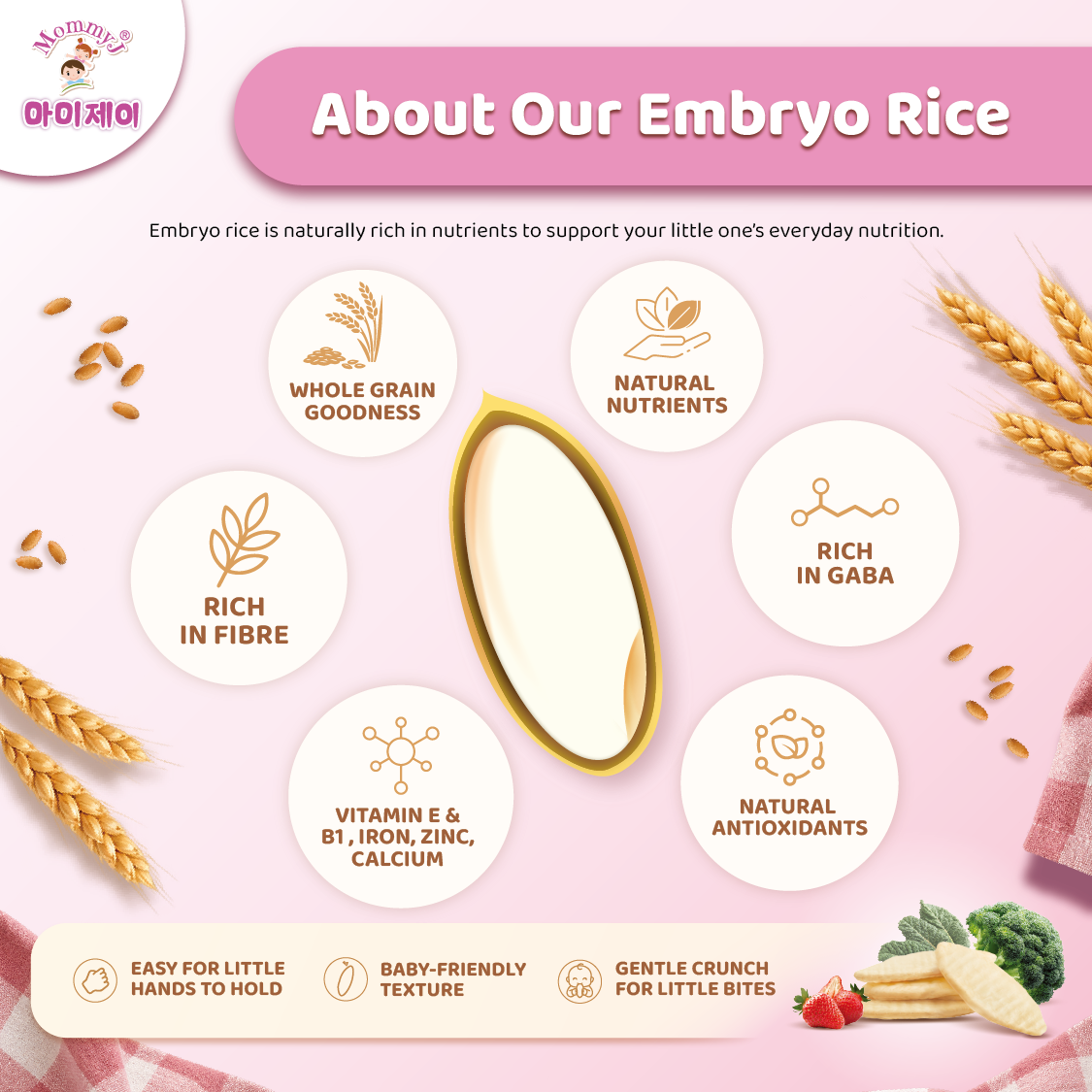 Embryo Rice Cracker_E-Commerce Product Lisitng Images_R2-05