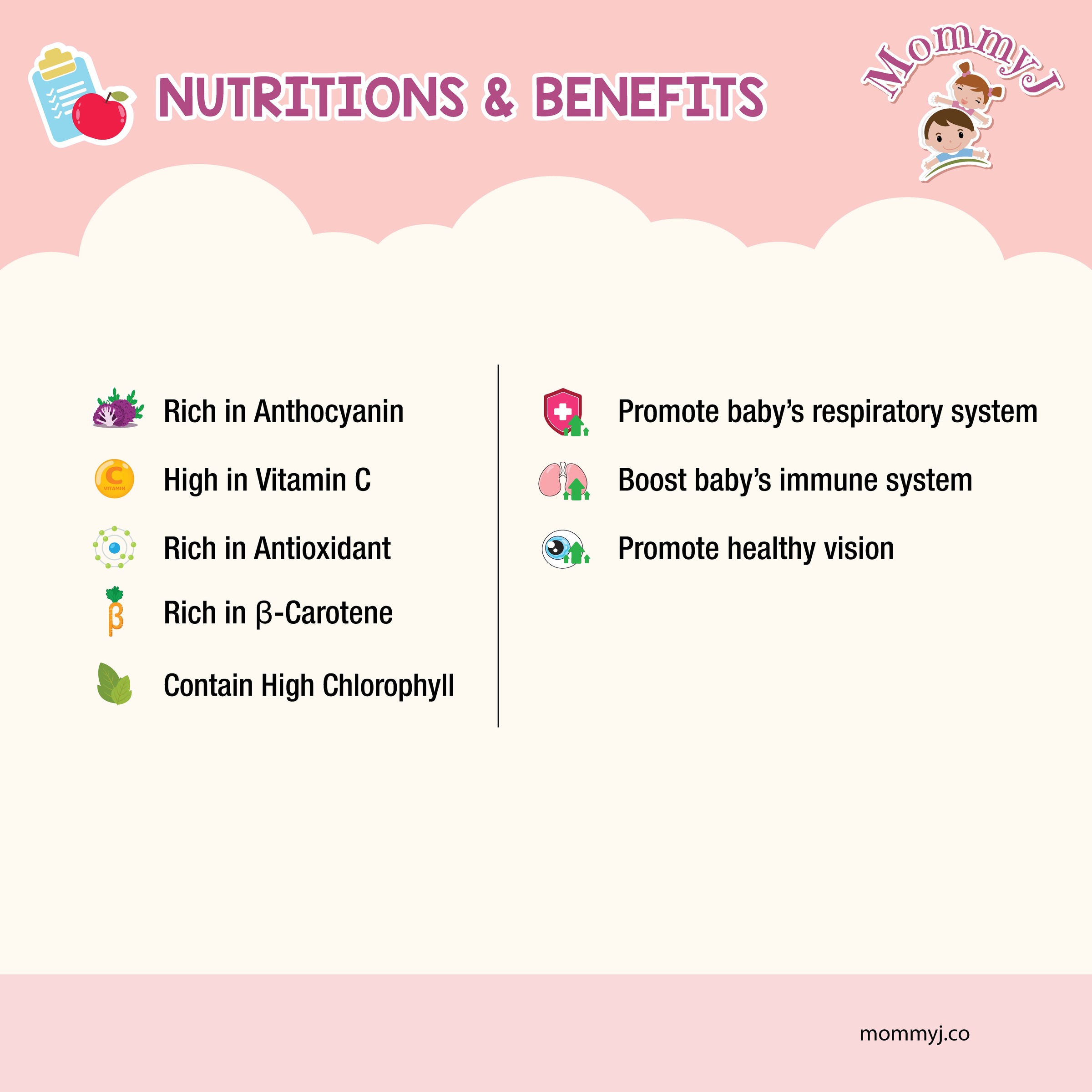 Benefits