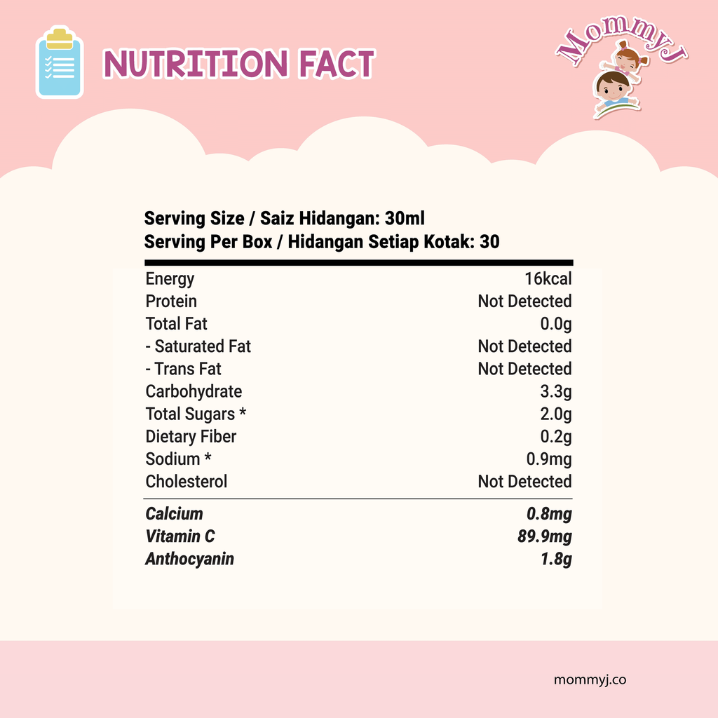 Nutrition Fact (Pouch)