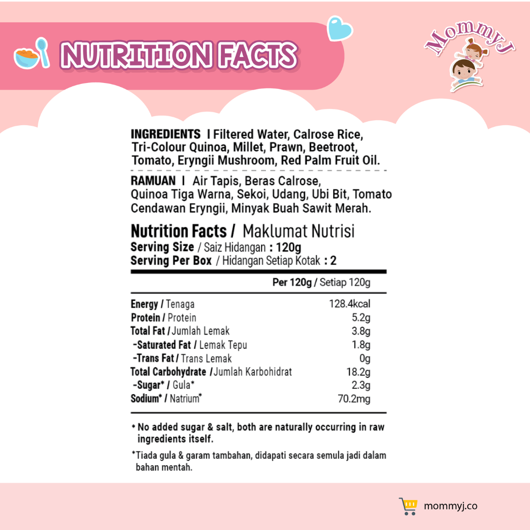 Nutrition Fact Prawn Beetroot - Instant Stew Rice