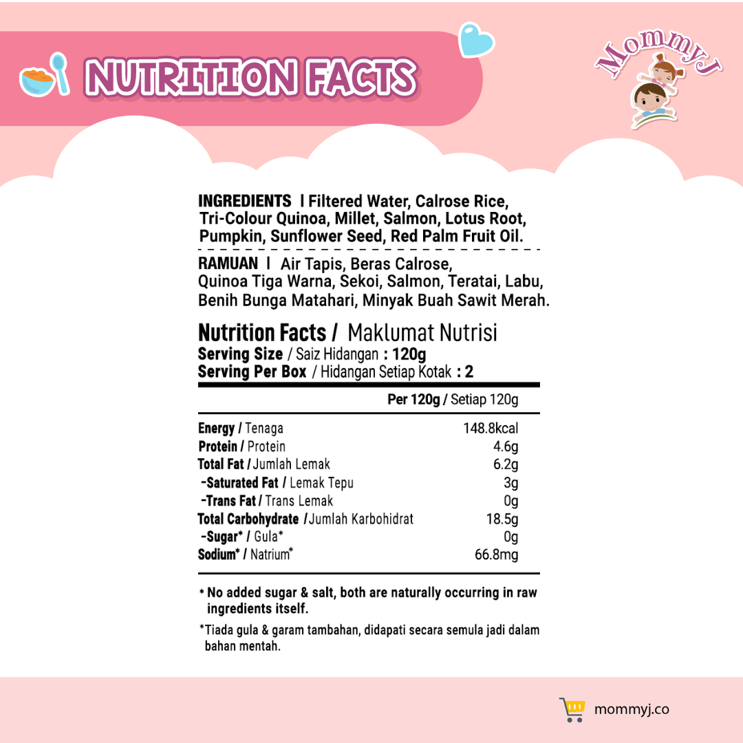Nutrition Fact Salmon Lotus Root - Instant Stew Rice