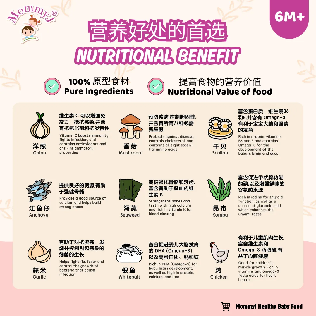 Food Powder (Main Full) 5