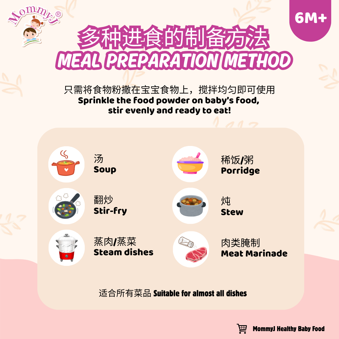 Food Powder (Main Full) 3