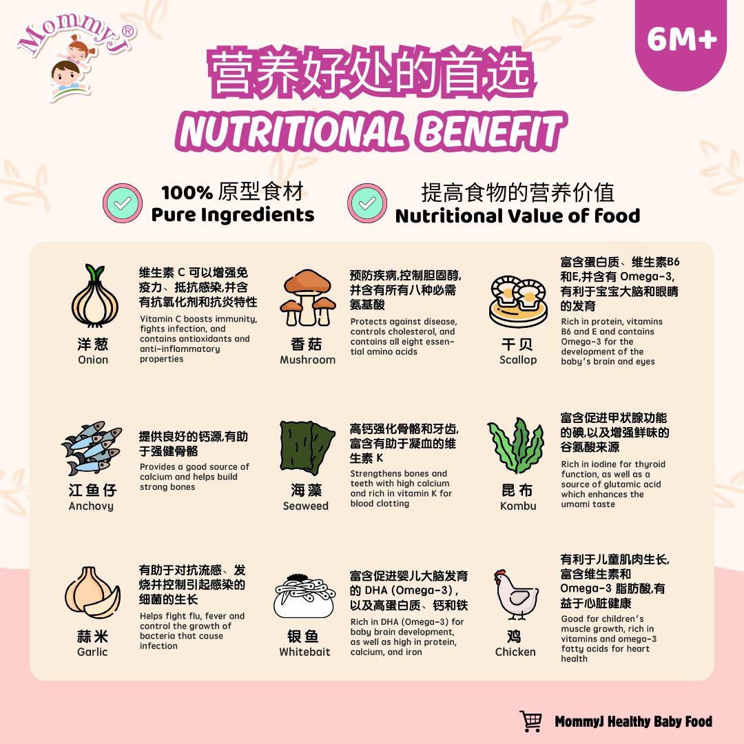 Food Powder (Main Full) 5