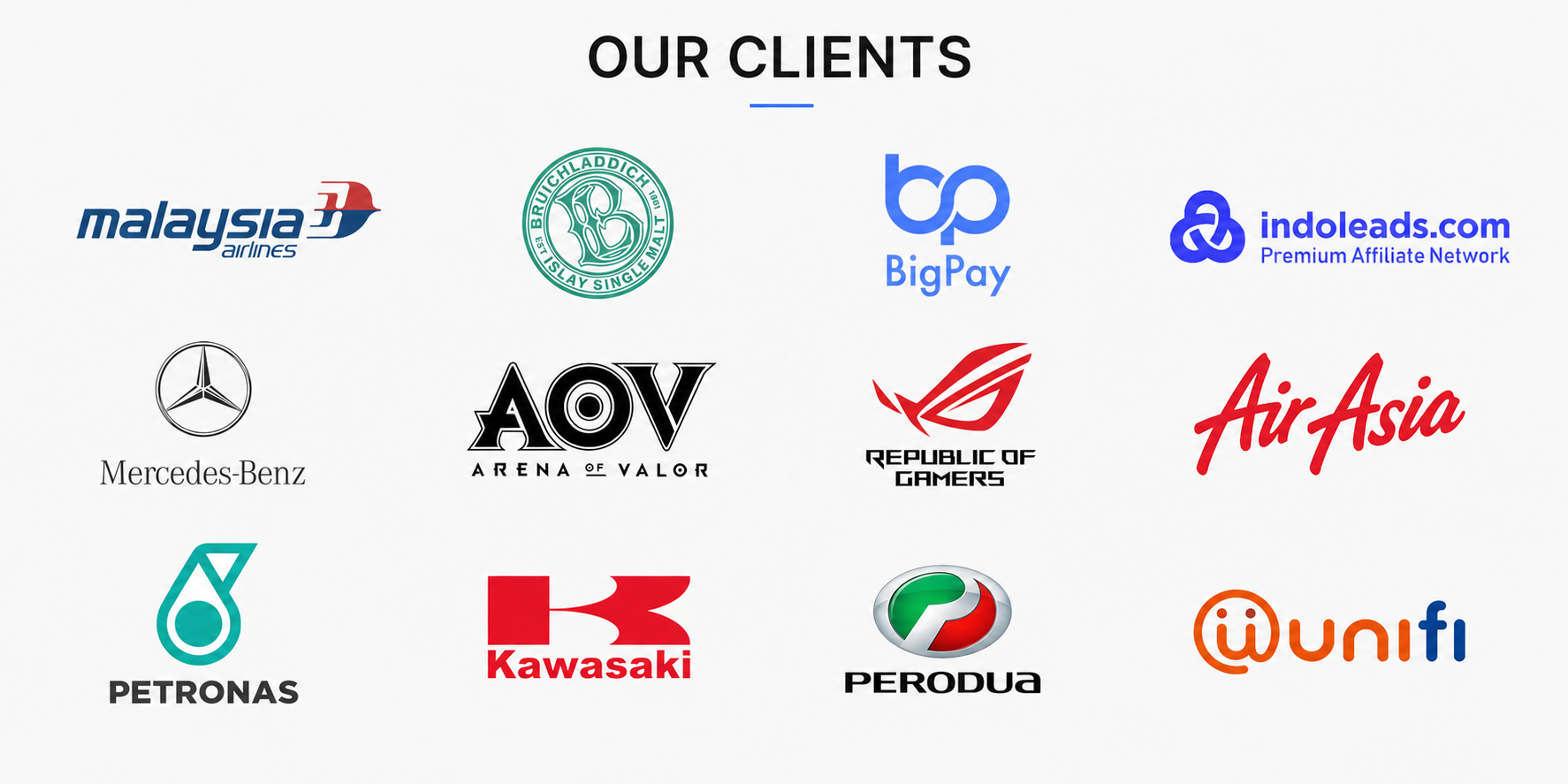 csutom cap malaysia clients