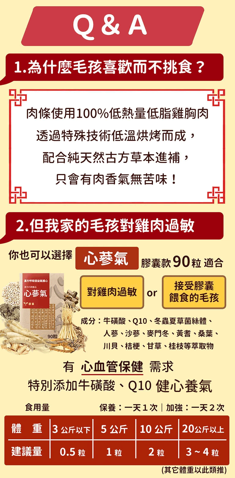 漢方保健品寵物貓狗氣管保養氣管塌陷逆向噴嚏呼吸道照顧9_心蔘氣心臟保健.jpg