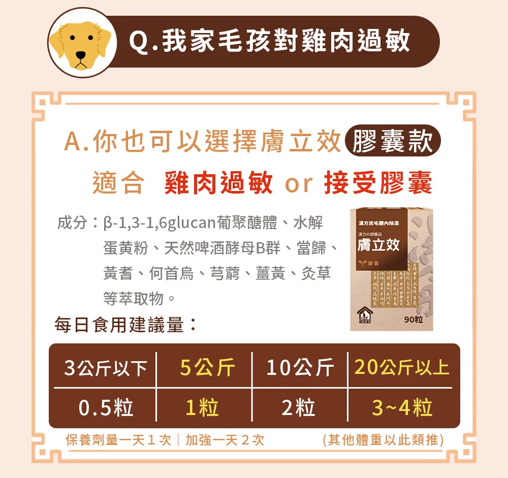 漢方寵物保健品貓狗體內除濕氣皮膚毛保健黴菌黑點紅點搔癢皮膚問題6-1_絕無重金屬檢SGS檢驗合格.jpg