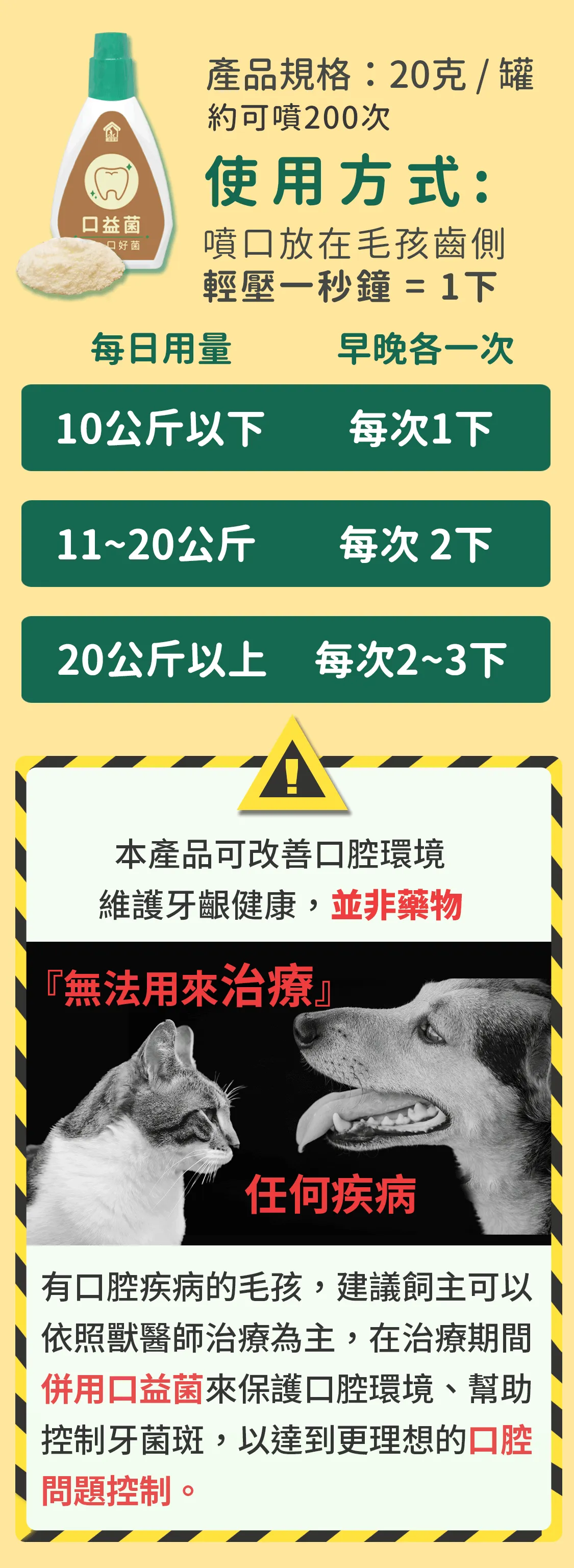 貓狗牙齦益生菌口腔護理降低口臭漢方草本牙粉噴劑09_體重建議使用量搭配刷牙效果更好