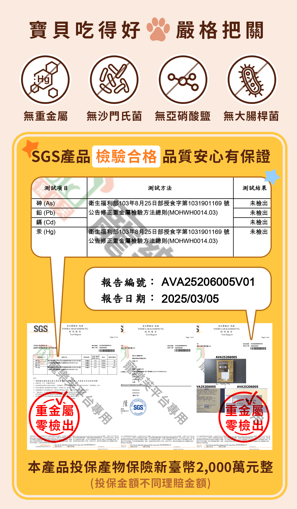 漢方寵物保健品貓狗體內除濕氣皮膚毛保健黴菌黑點紅點搔癢皮膚問題9_SGS合格認證.jpg