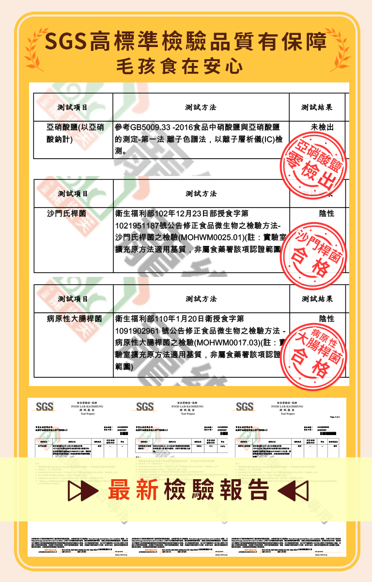 漢方寵物保健品貓狗體內除濕氣皮膚毛保健黴菌黑點紅點搔癢皮膚問題9_營養成分