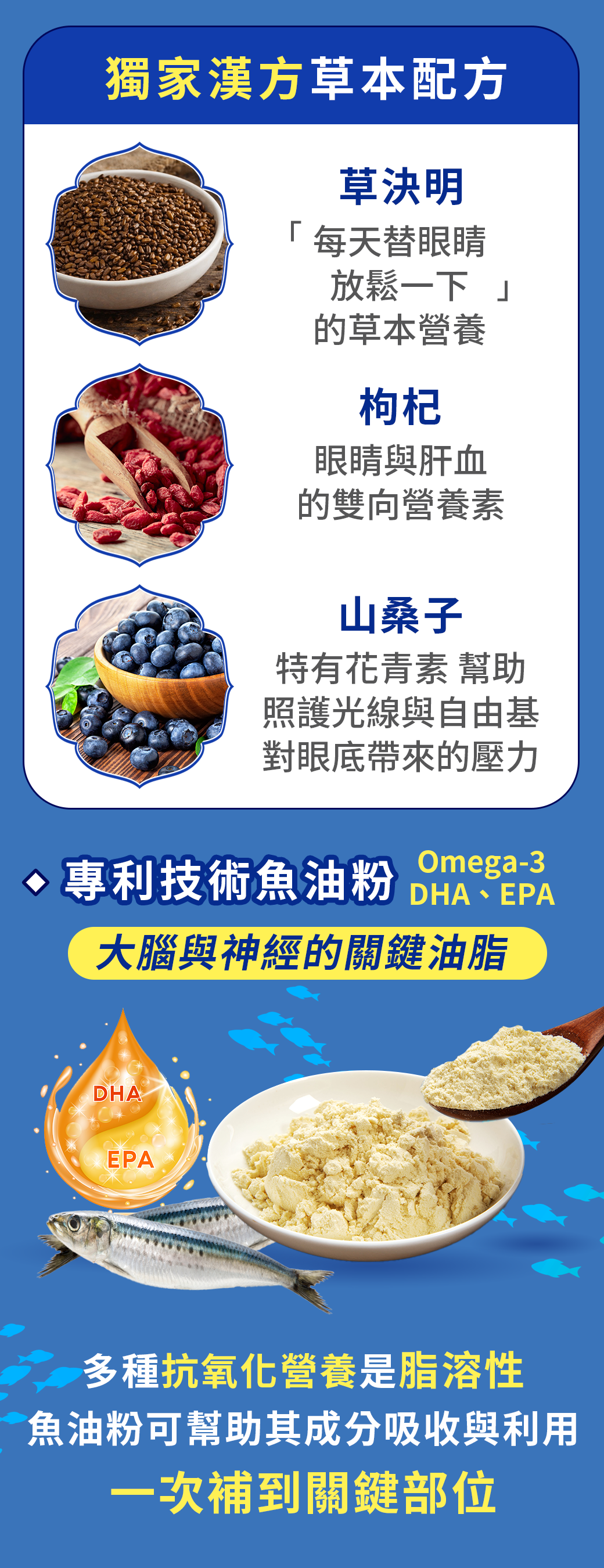 漢方寵物保健品老狗癡呆失智眼睛白白霧霧老化型白眼抗氧化對策6_蝦紅素紅藻.jpg