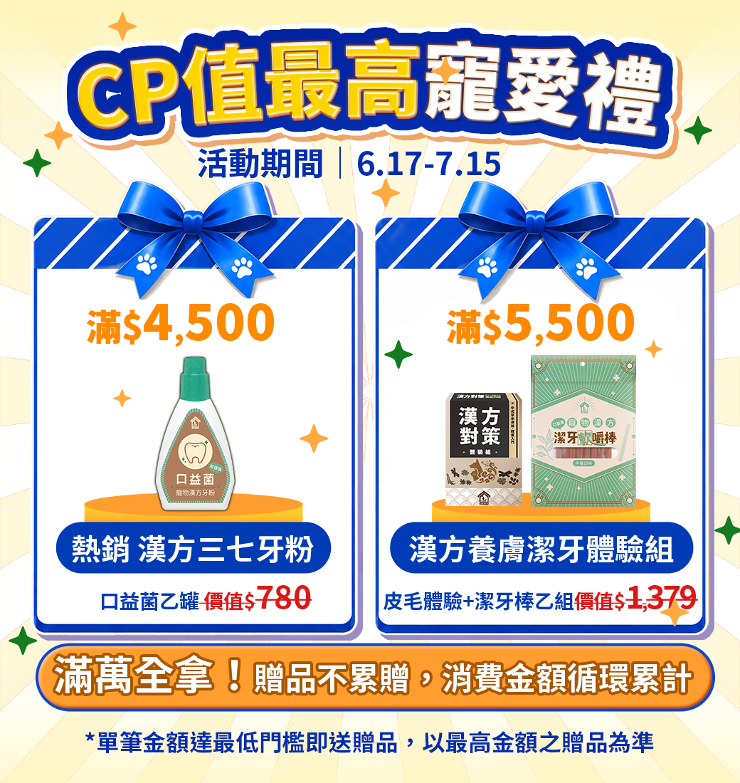 2024寵樂芙線上寵物展活動不用折扣碼任選兩件88折滿額好禮每日限量組
