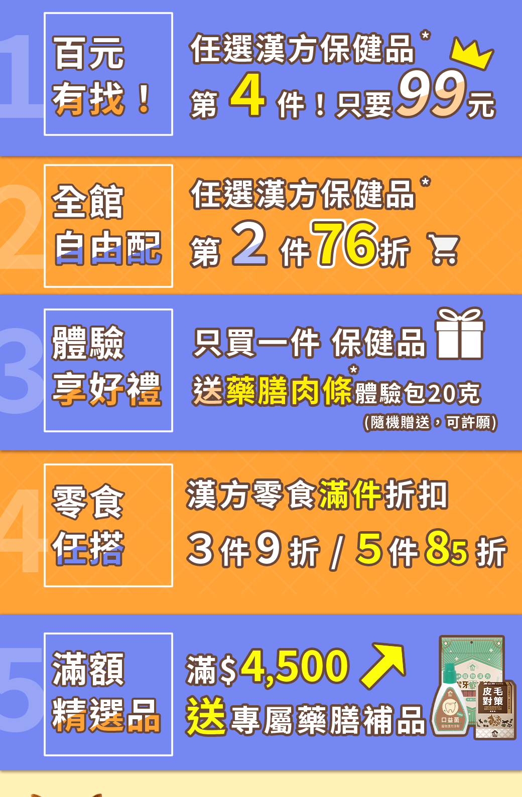 2024寵樂芙線上寵物展活動不用折扣碼任選兩件88折滿額好禮每日限量組