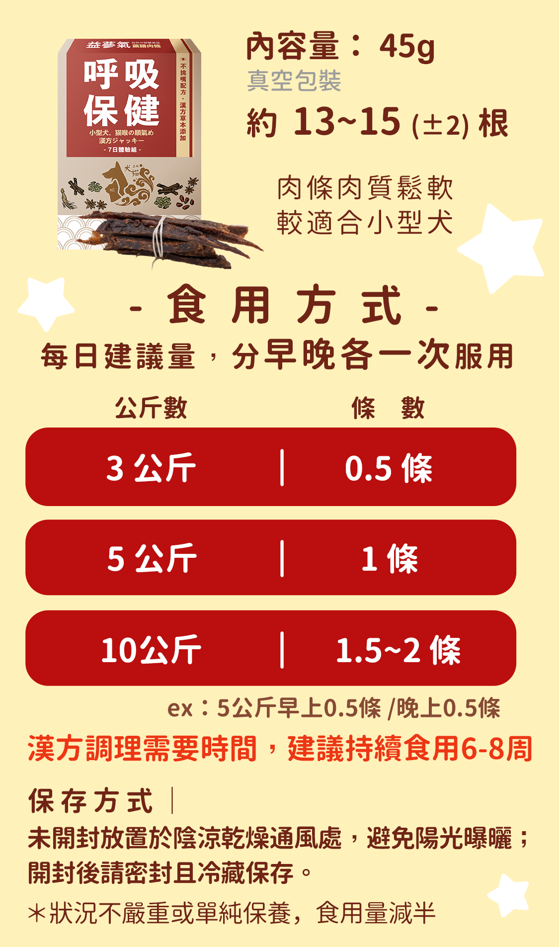 漢方保健品寵物貓狗氣管保養氣管塌陷逆向噴嚏呼吸道照顧10_食用量.jpg