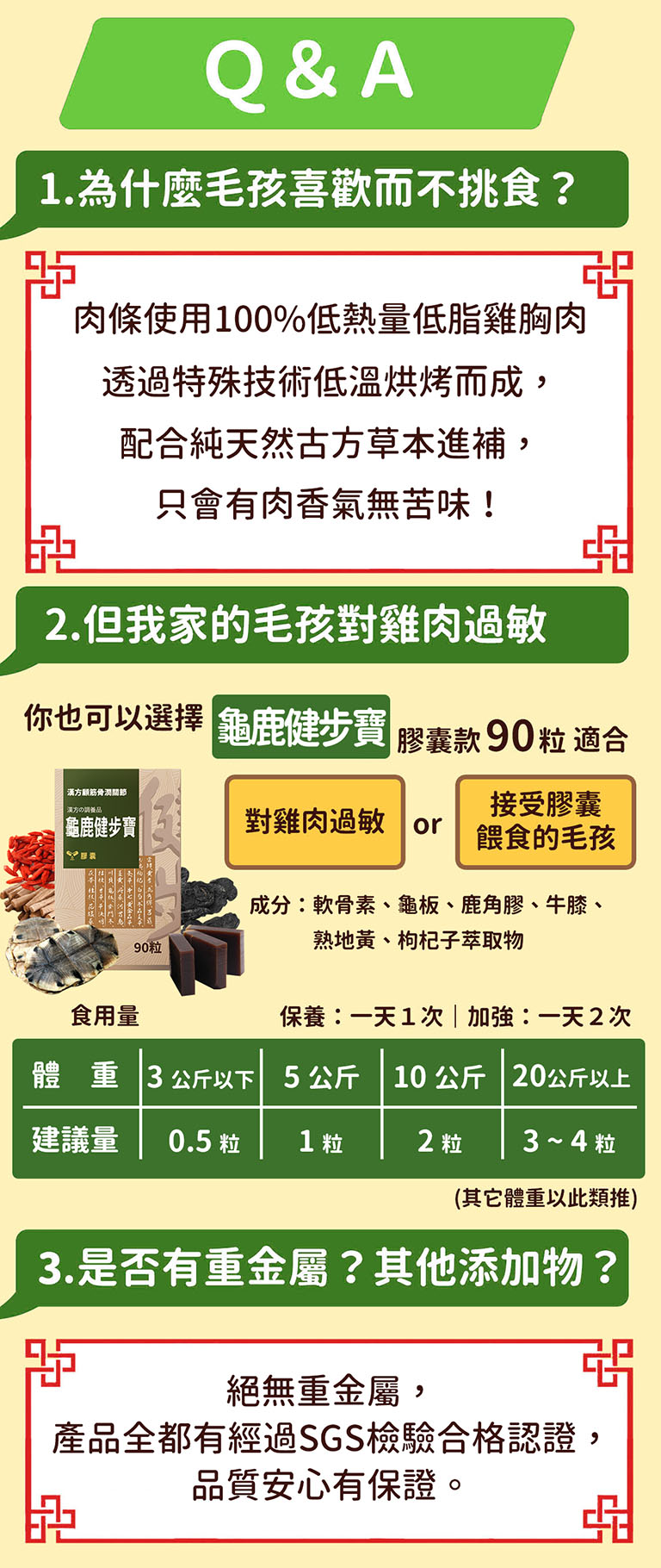 漢方寵物保健品老貓老狗關節老化肌少後腳無力爬樓梯跳上跳下困難顧筋骨照顧9_雞肉過敏.jpg