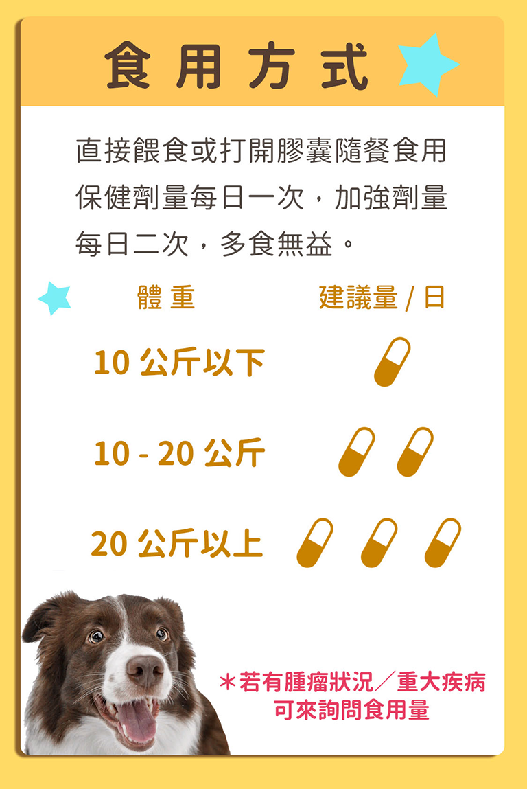 漢方寵物保健品褐藻黑酵母調節免疫力易敏體質異位性皮膚炎重大疾病及腫瘤照顧營養品08_食用量.png