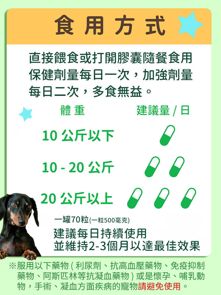 寵物保健品貓狗貓爪藤關節與心臟心血管保養8_食用量.png