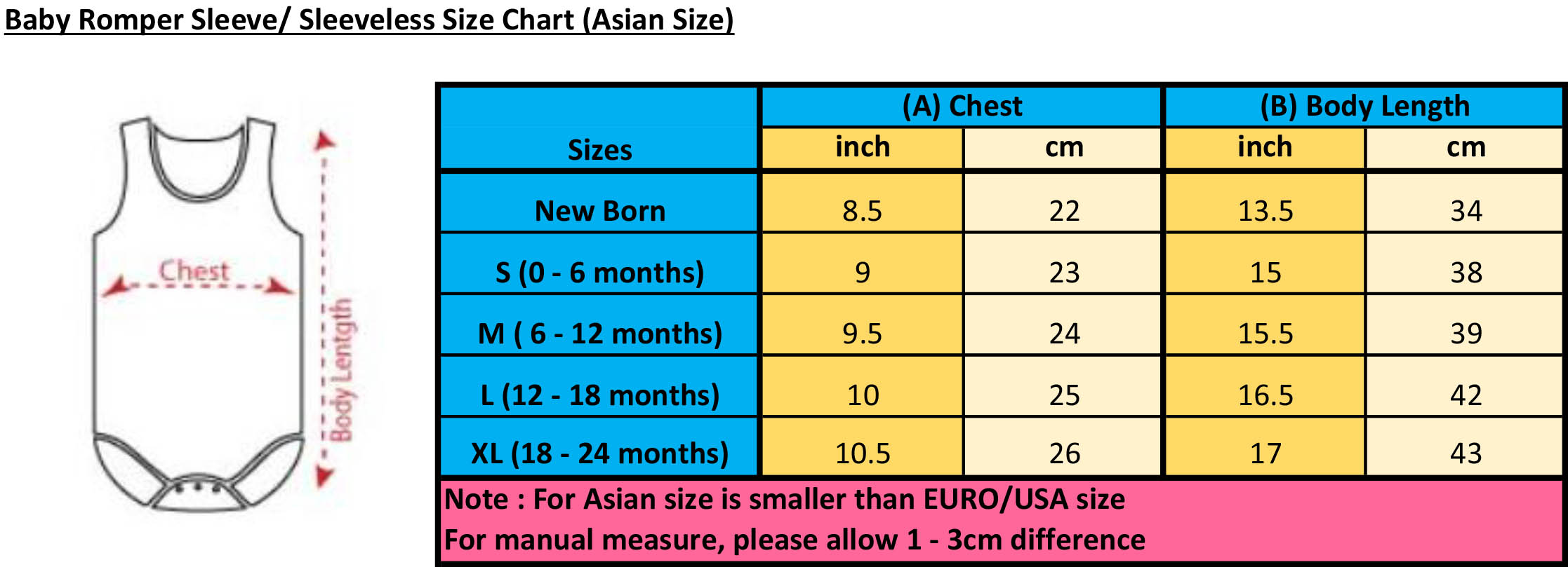 Customized Basic Baby Romper (with sleeve) Mygiftlab