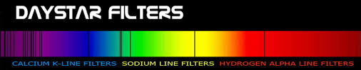 Image result for daystar filter