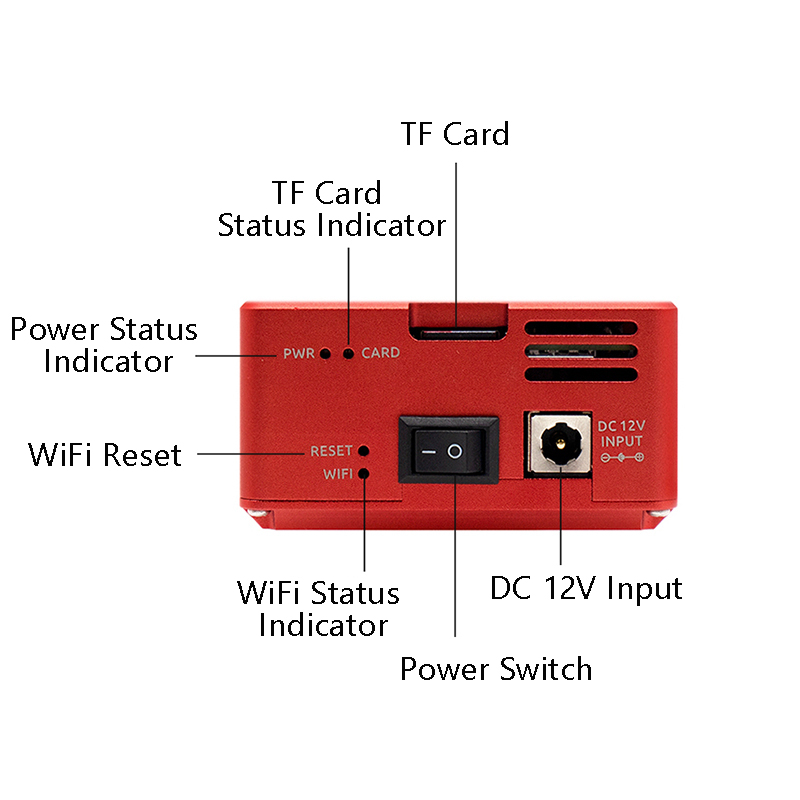 ASIAIR-Pro-indicator