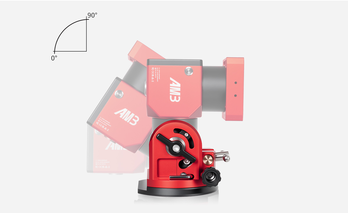 0-90° Pitch Angle design